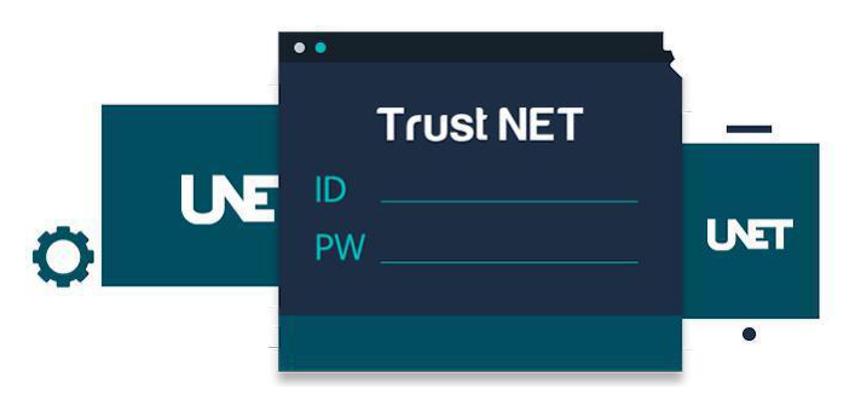 trustnetcert